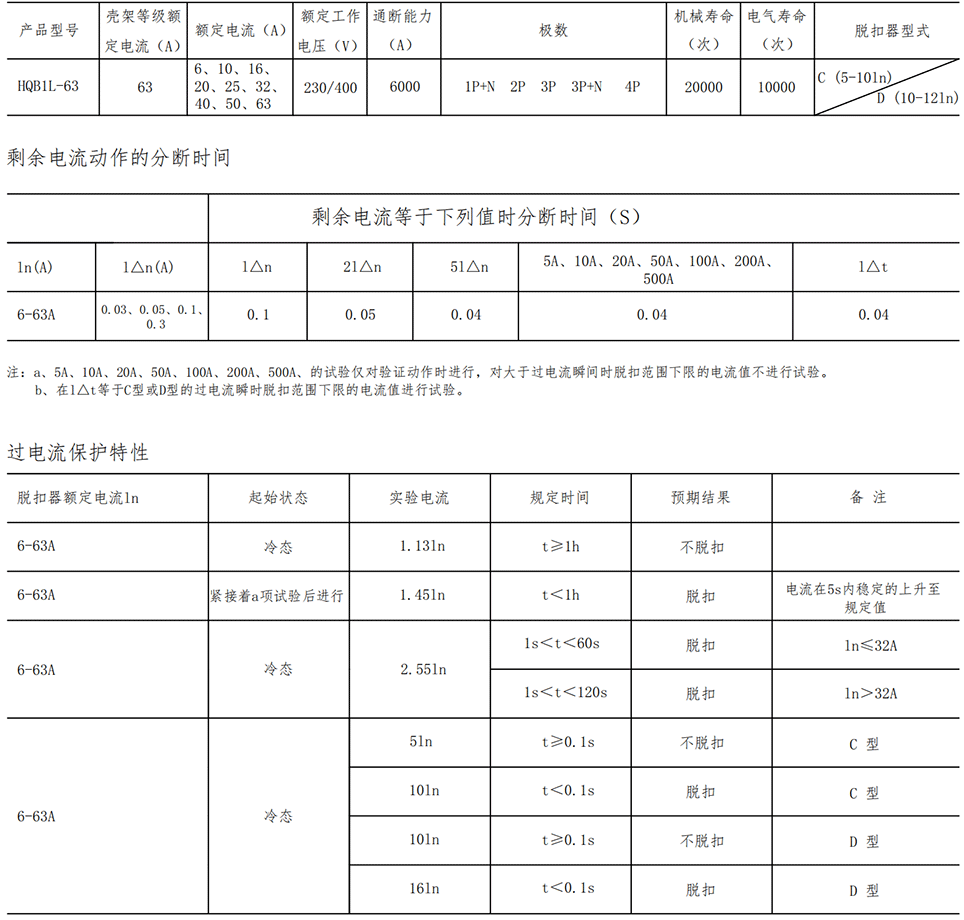 HQB1L-参数_00.png