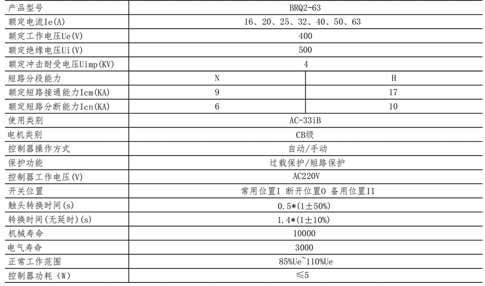 BRQ2-参数_00.png